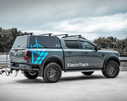 Ready for Your Brand